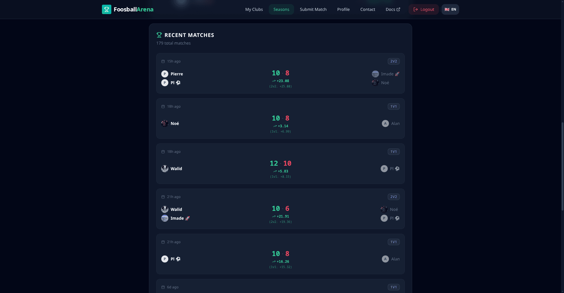 Match tracking overview showing recent matches